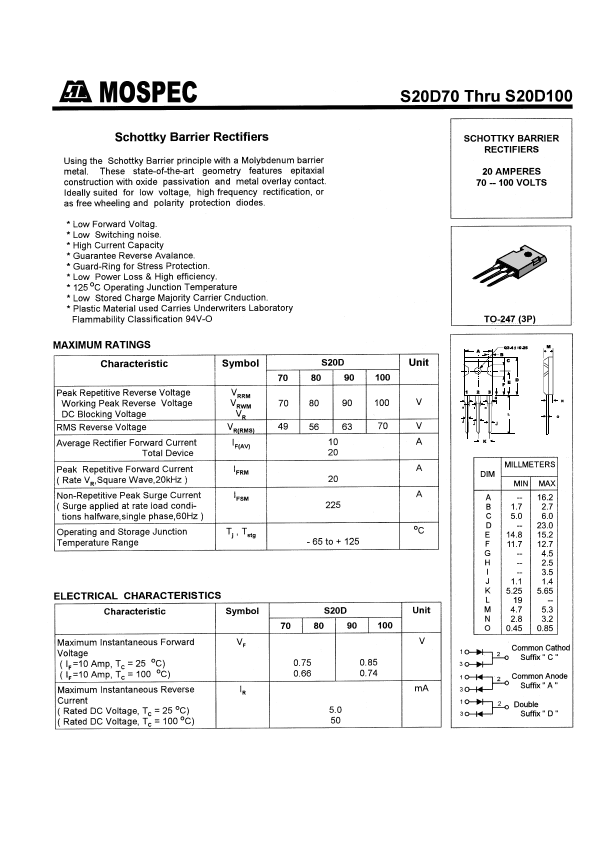 S20D100