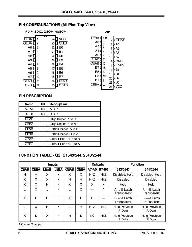 QS74FCT2543T