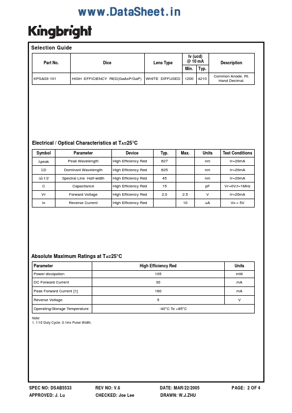 KPSA03-101