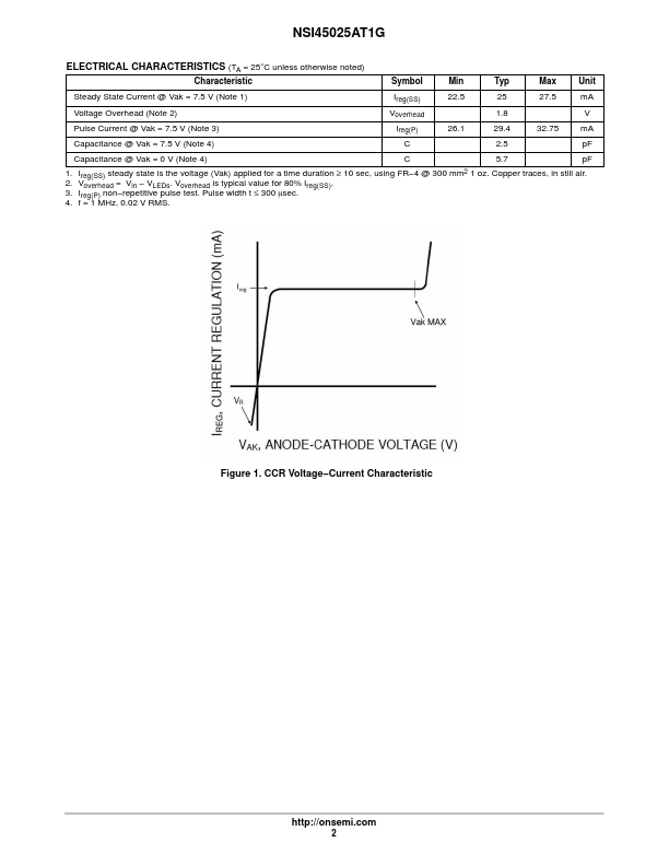 NSI45025AT1G