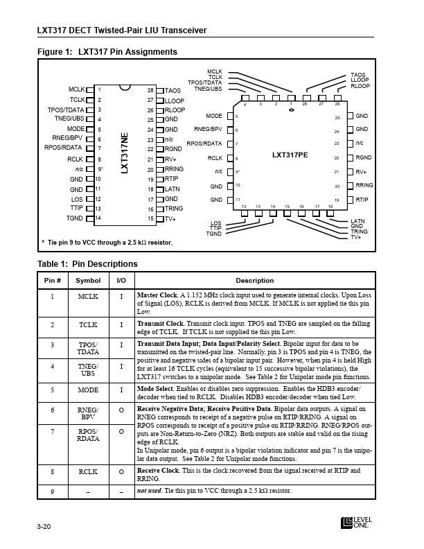 LXT317