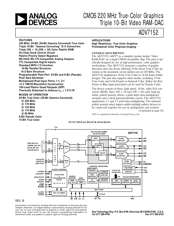 ADV7152