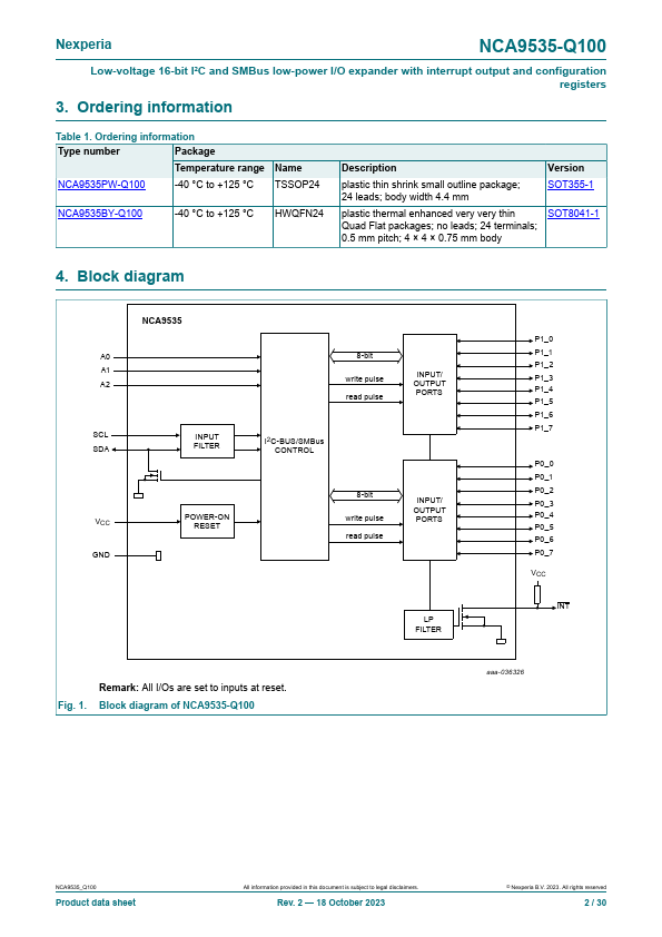 NCA9535-Q100