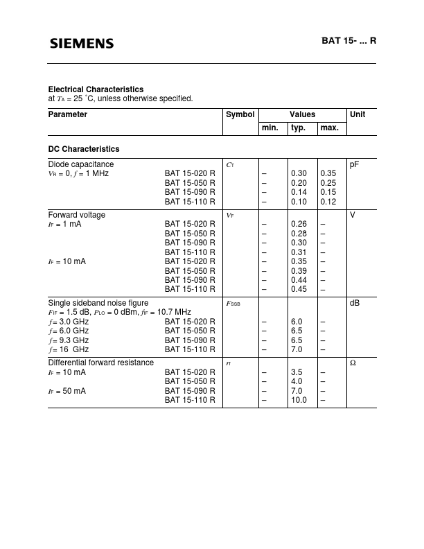 BAT15-020R