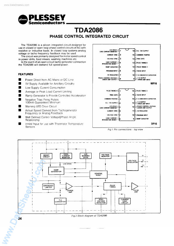 TDA2086