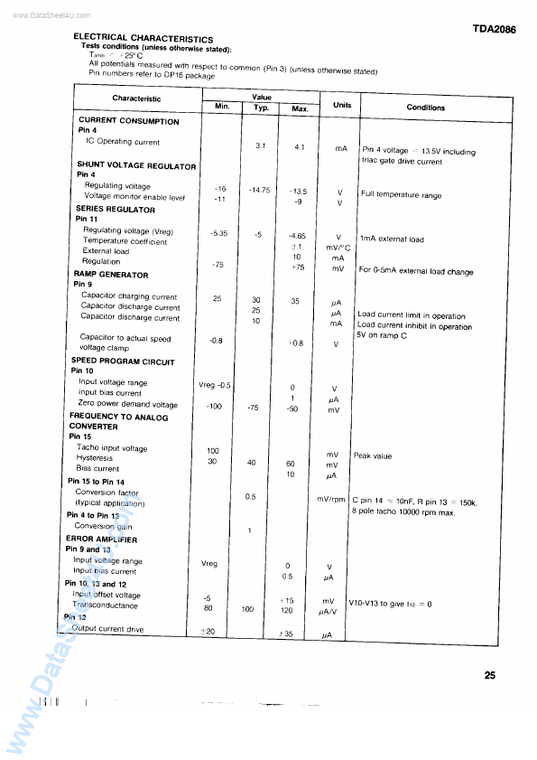 TDA2086