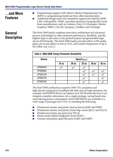 EPM5016