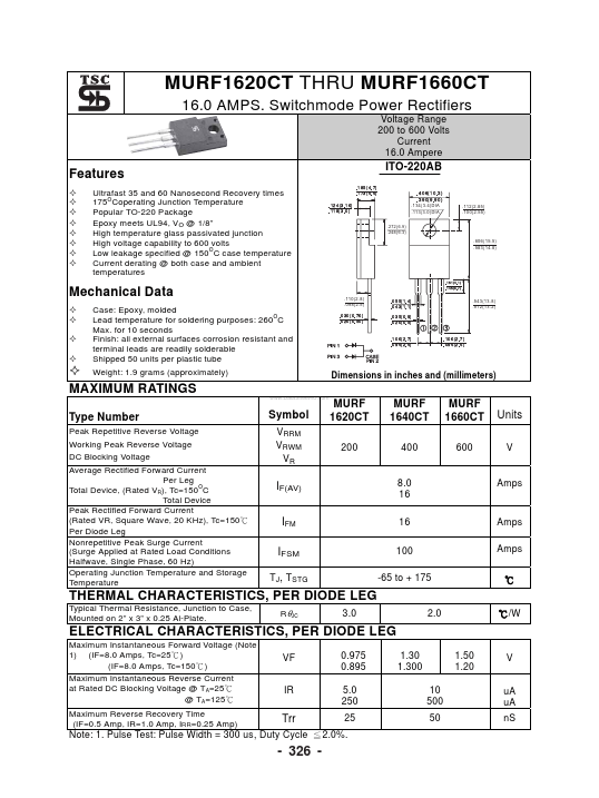 MURF1620CT