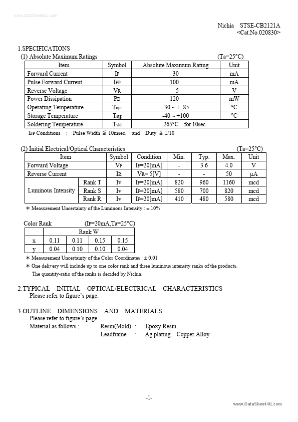 NSPB320BS