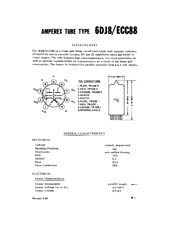 ECC88