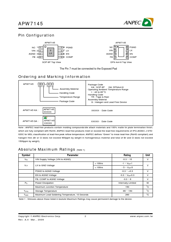 APW7145