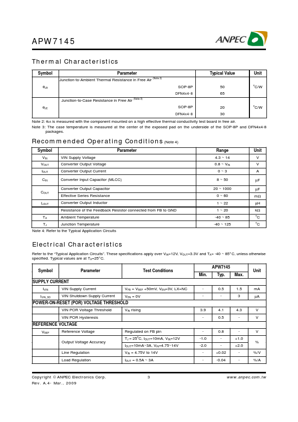 APW7145