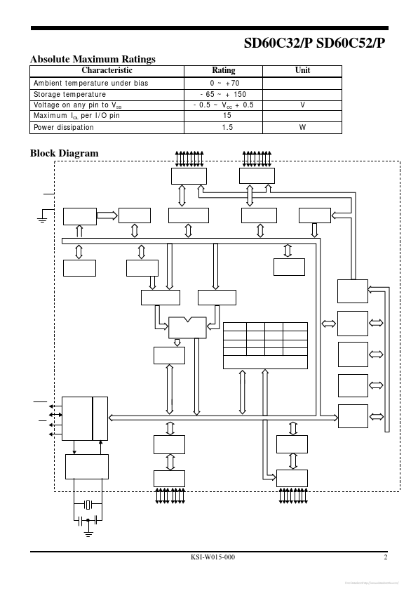 SD60C52P