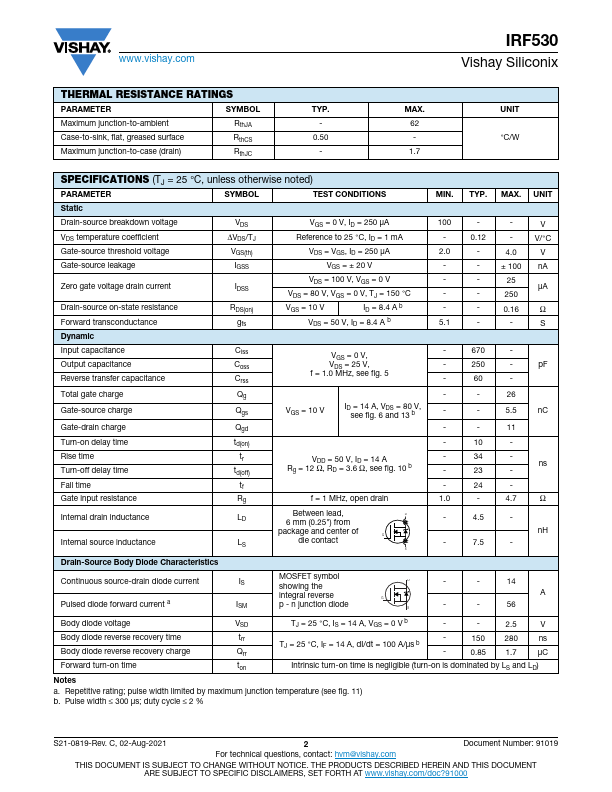 IRF530