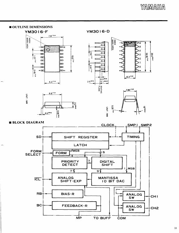 YM3016