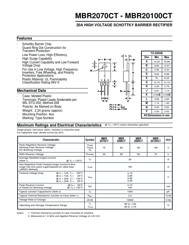 MBR2090CT