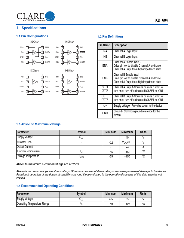 IXD604