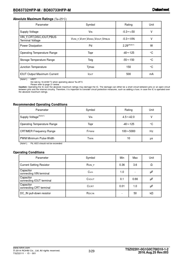 BD83732HFP-M