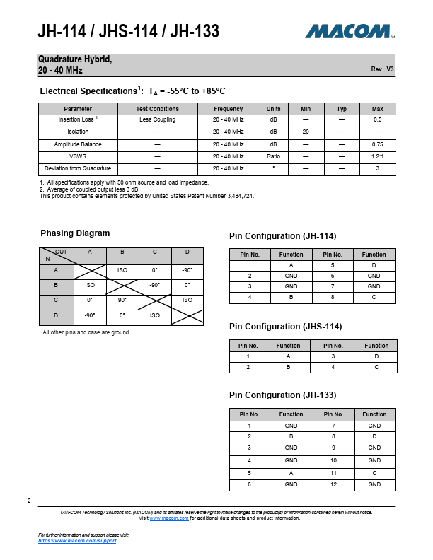 JHS-114