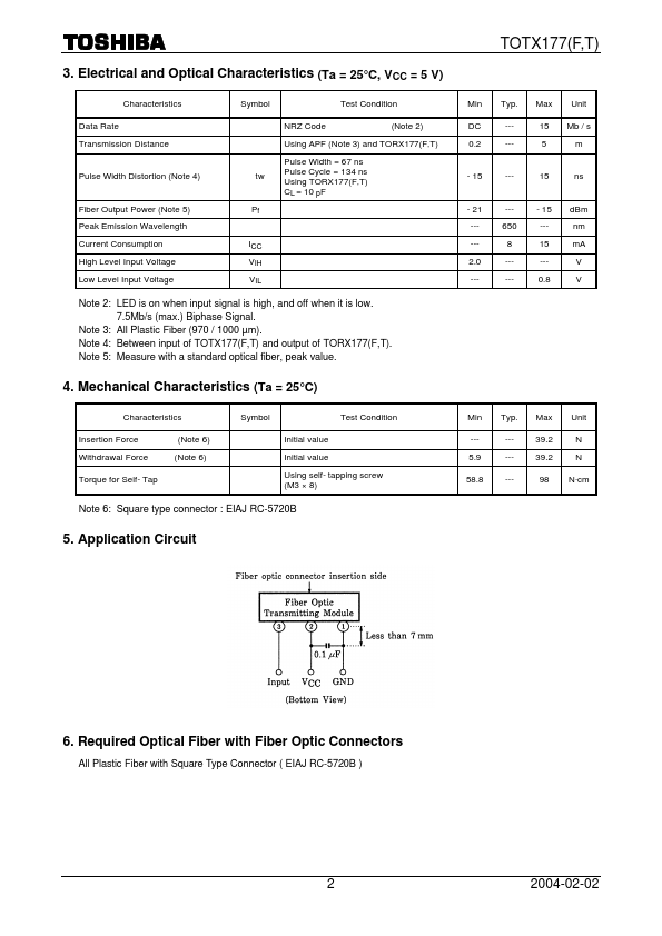 TOTX177