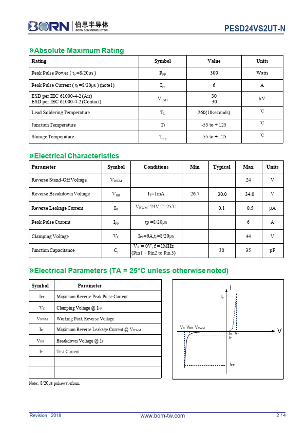 PESD24VS2UT-N