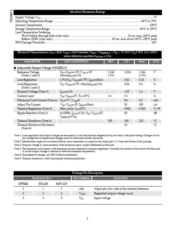 CS52015-1