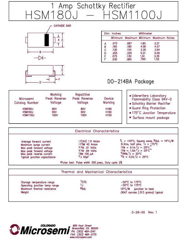 HSM1100J