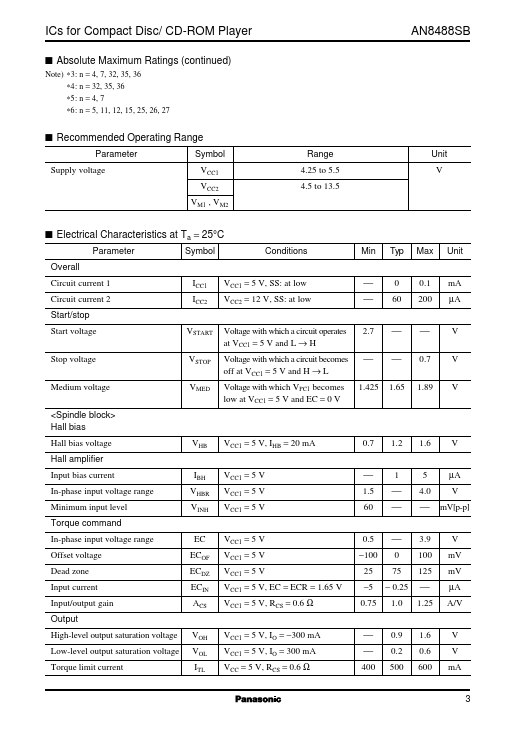 AN8488SB