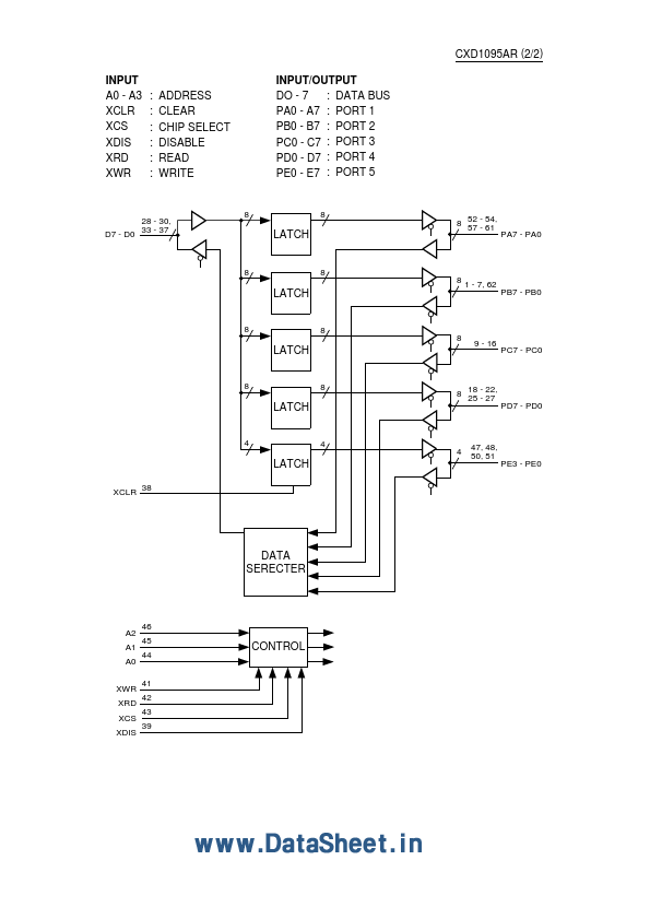 CXD1095AR