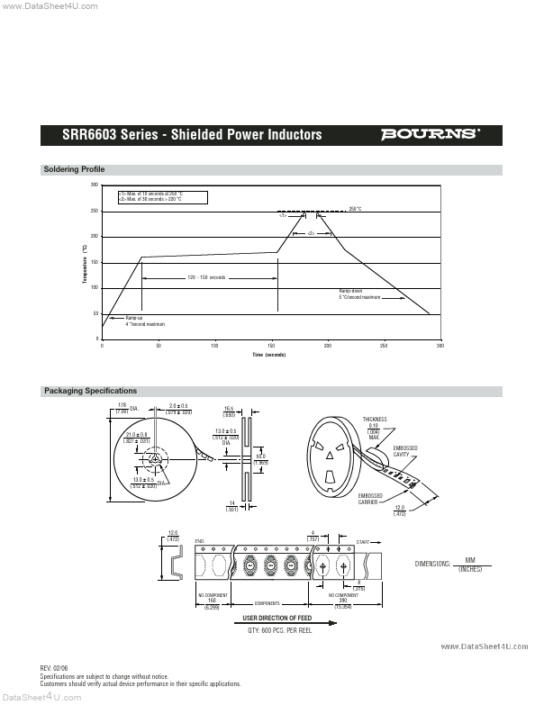 SRR6603