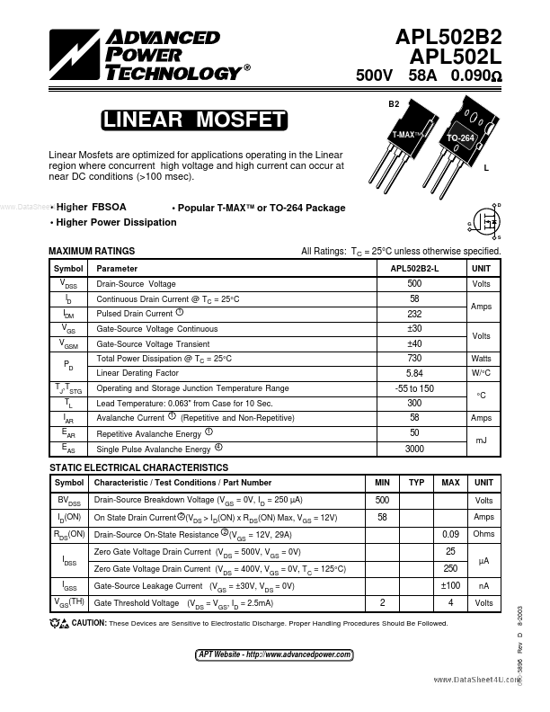 APL502B2