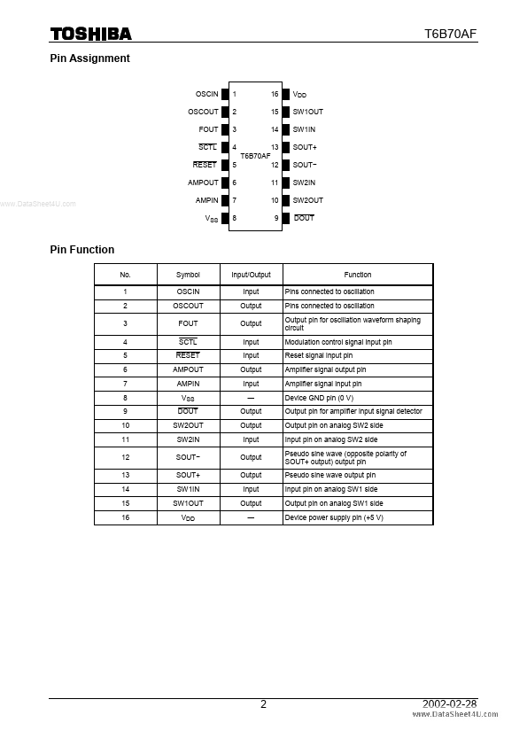 T6B70AF