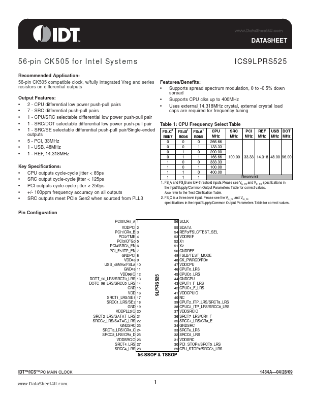 ICS9LPRS525