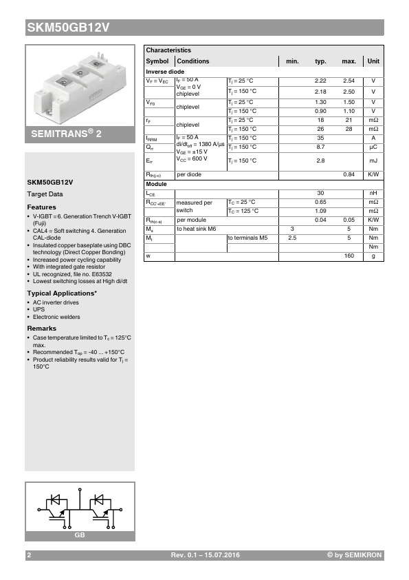 SKM50GB12V