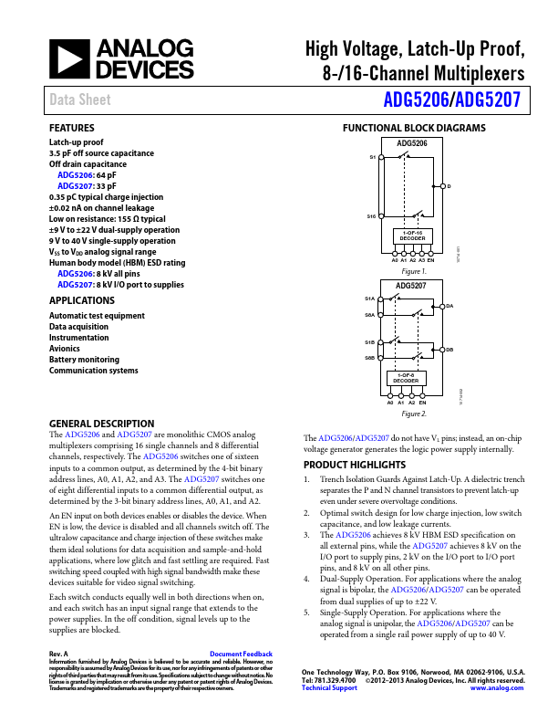 ADG5206