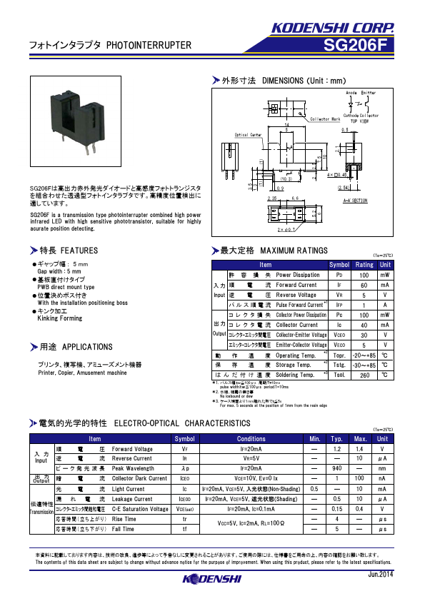 SG206F