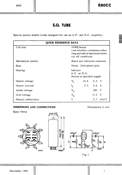 E80CC