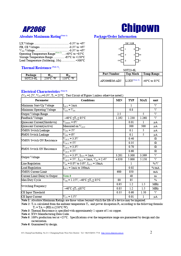 AP2066ES6-ADJ