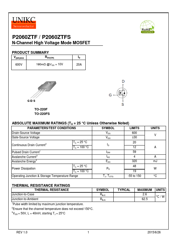 P2060ZTF