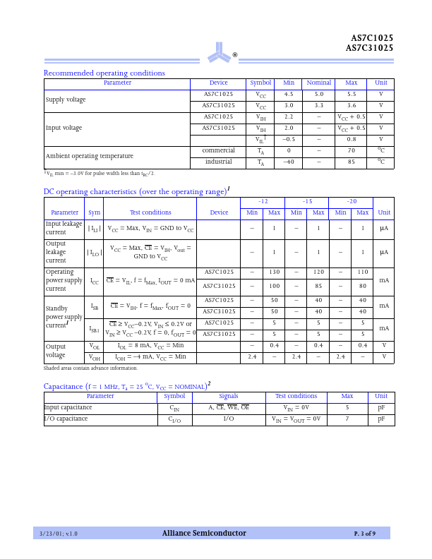 AS7C31025