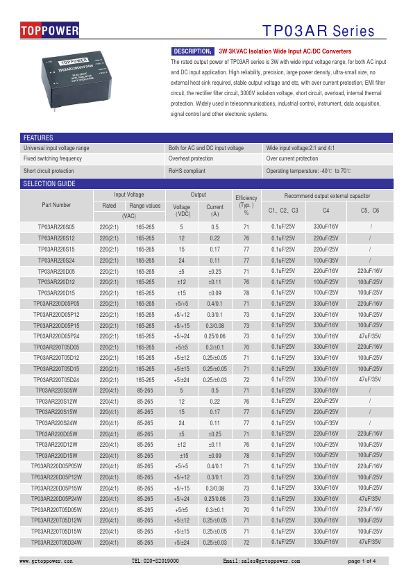 TP03AR220T05D15W