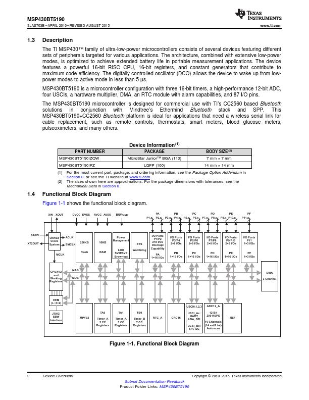 MSP430BT5190