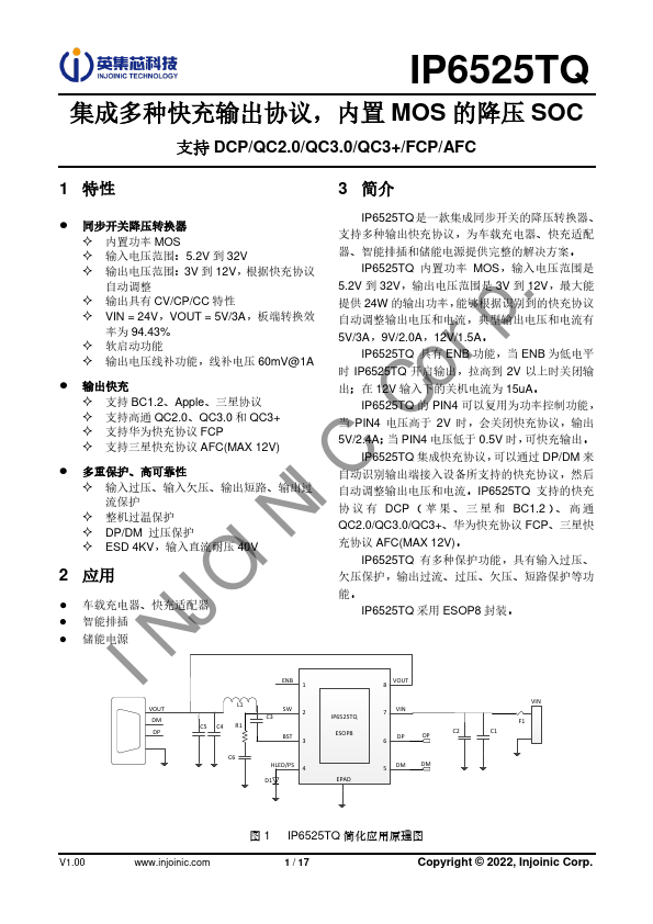 IP6525TQ