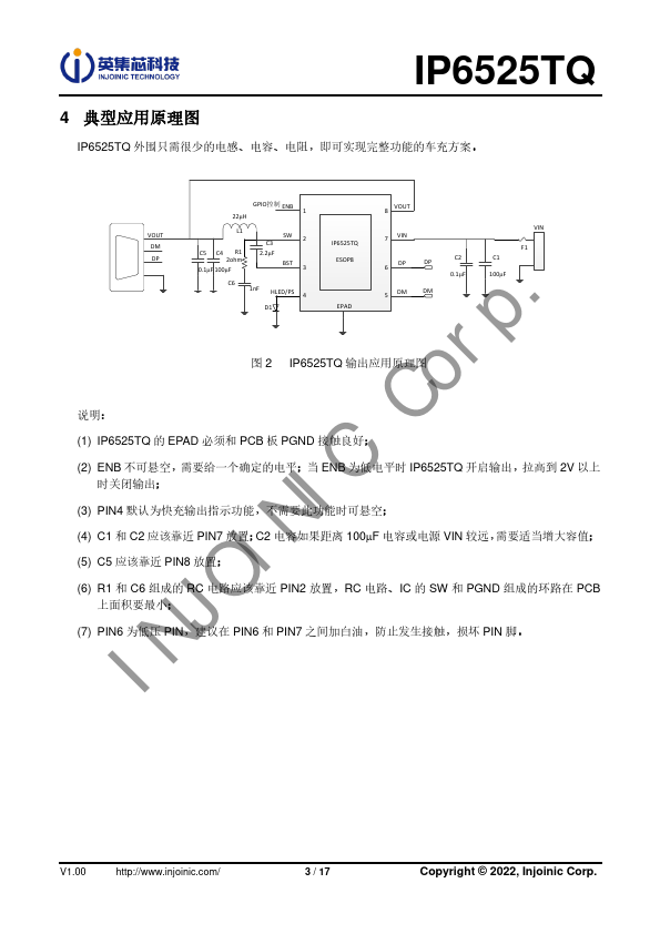 IP6525TQ