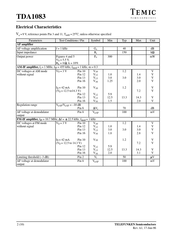 TDA1083