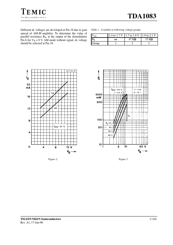 TDA1083