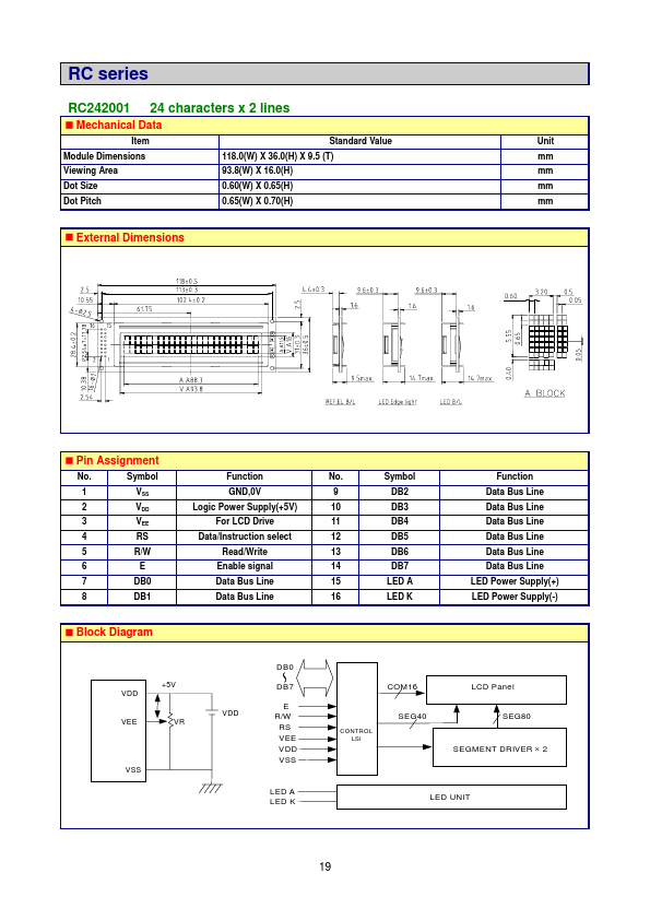 RC242001