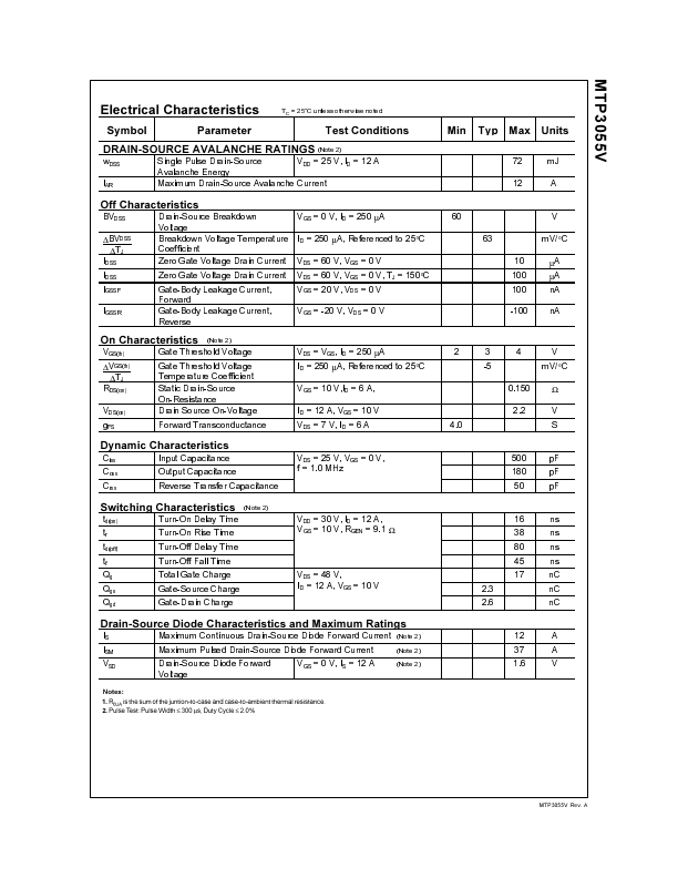 MTP3055V