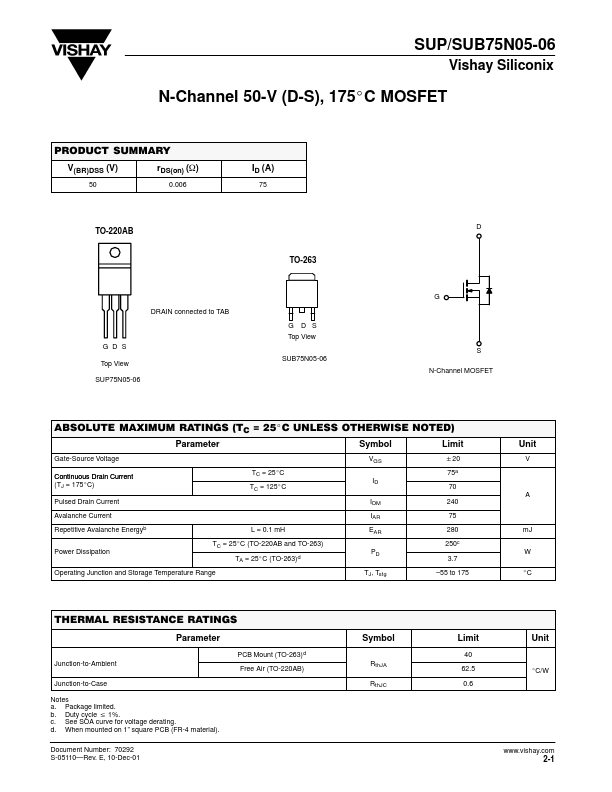 SUP75N05-06