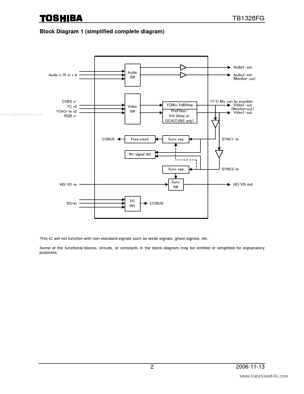 TB1328FG